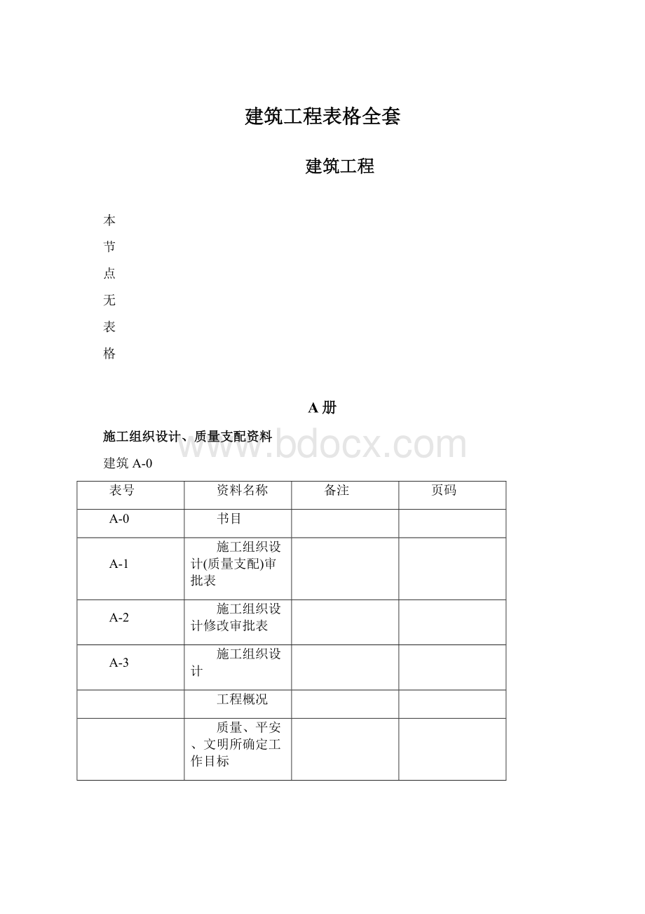 建筑工程表格全套文档格式.docx