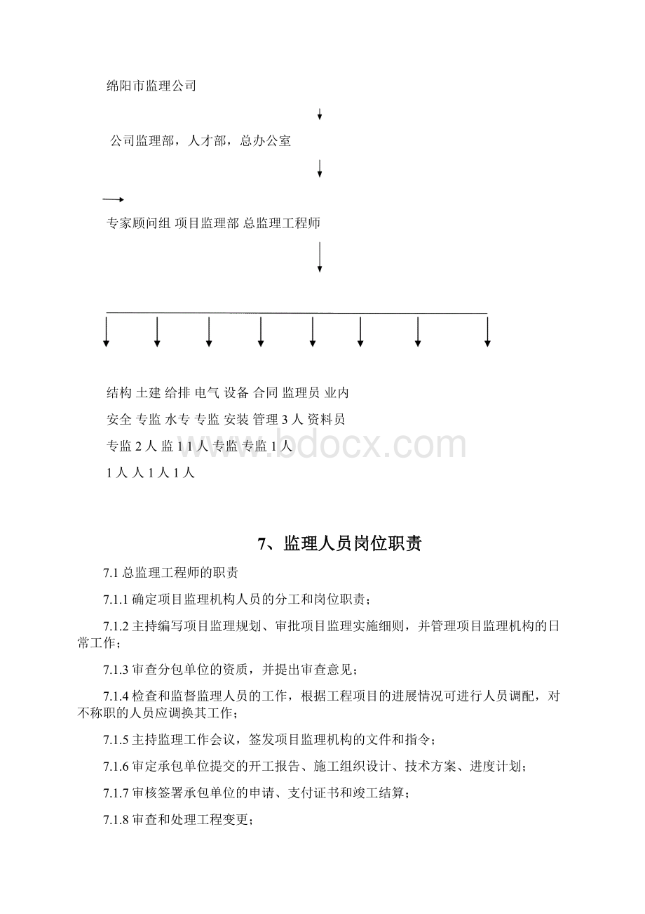 花园锦都一号楼工程监理规划.docx_第3页