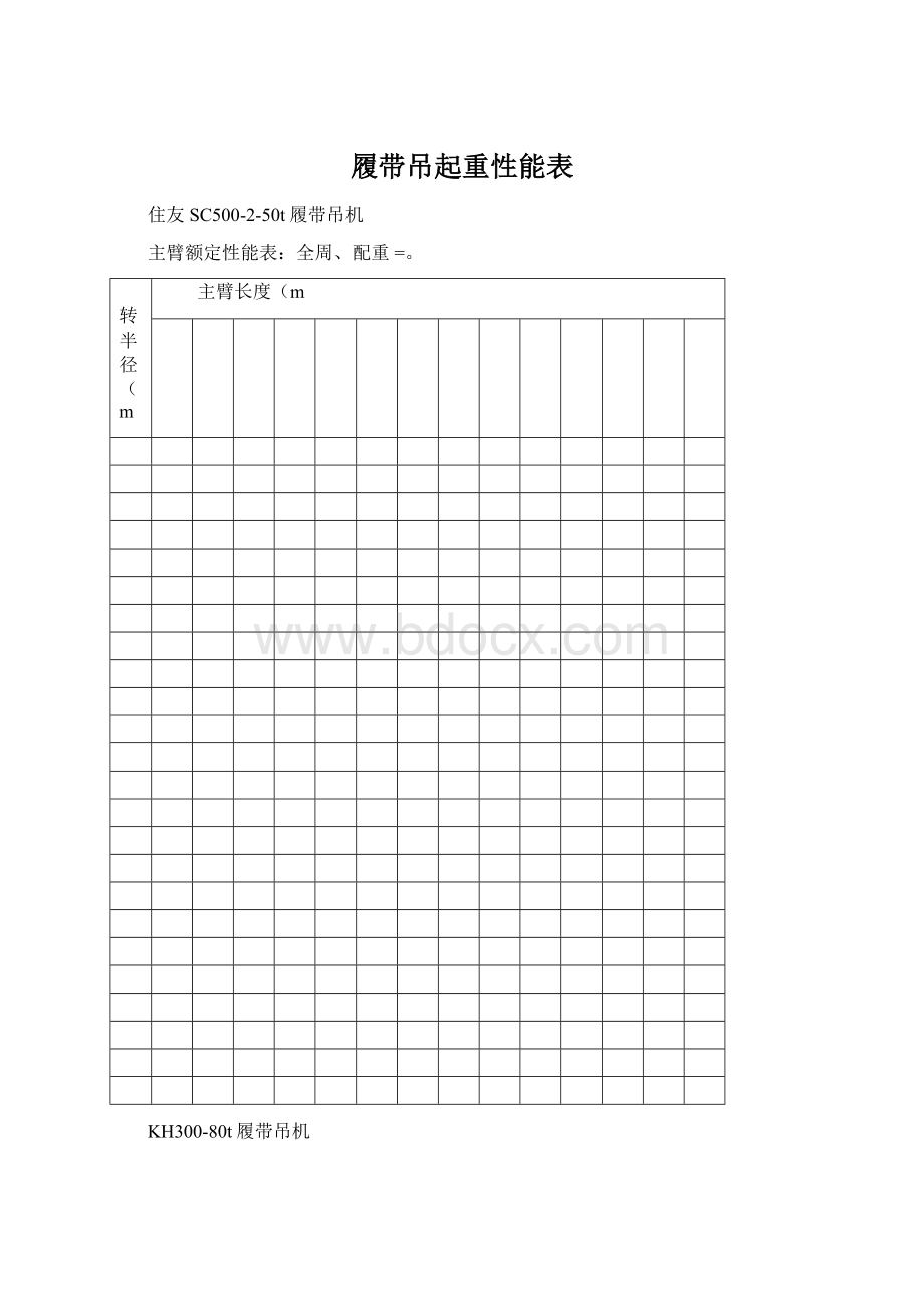 履带吊起重性能表文档格式.docx_第1页