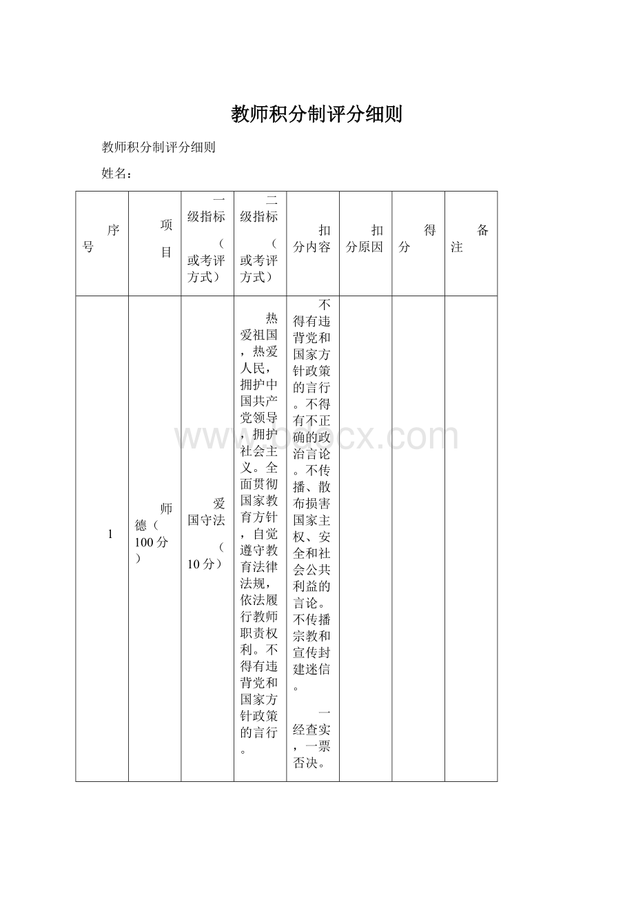 教师积分制评分细则文档格式.docx