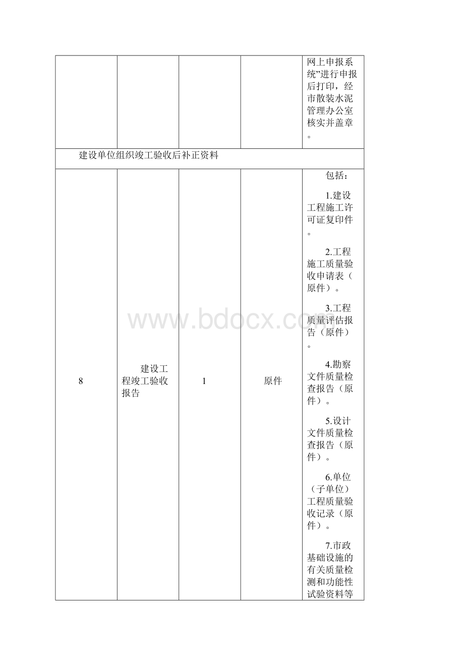 广州市建设工程竣工验收备案各事项指南Word文件下载.docx_第3页