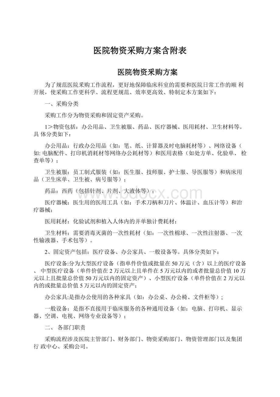 医院物资采购方案含附表Word文档下载推荐.docx