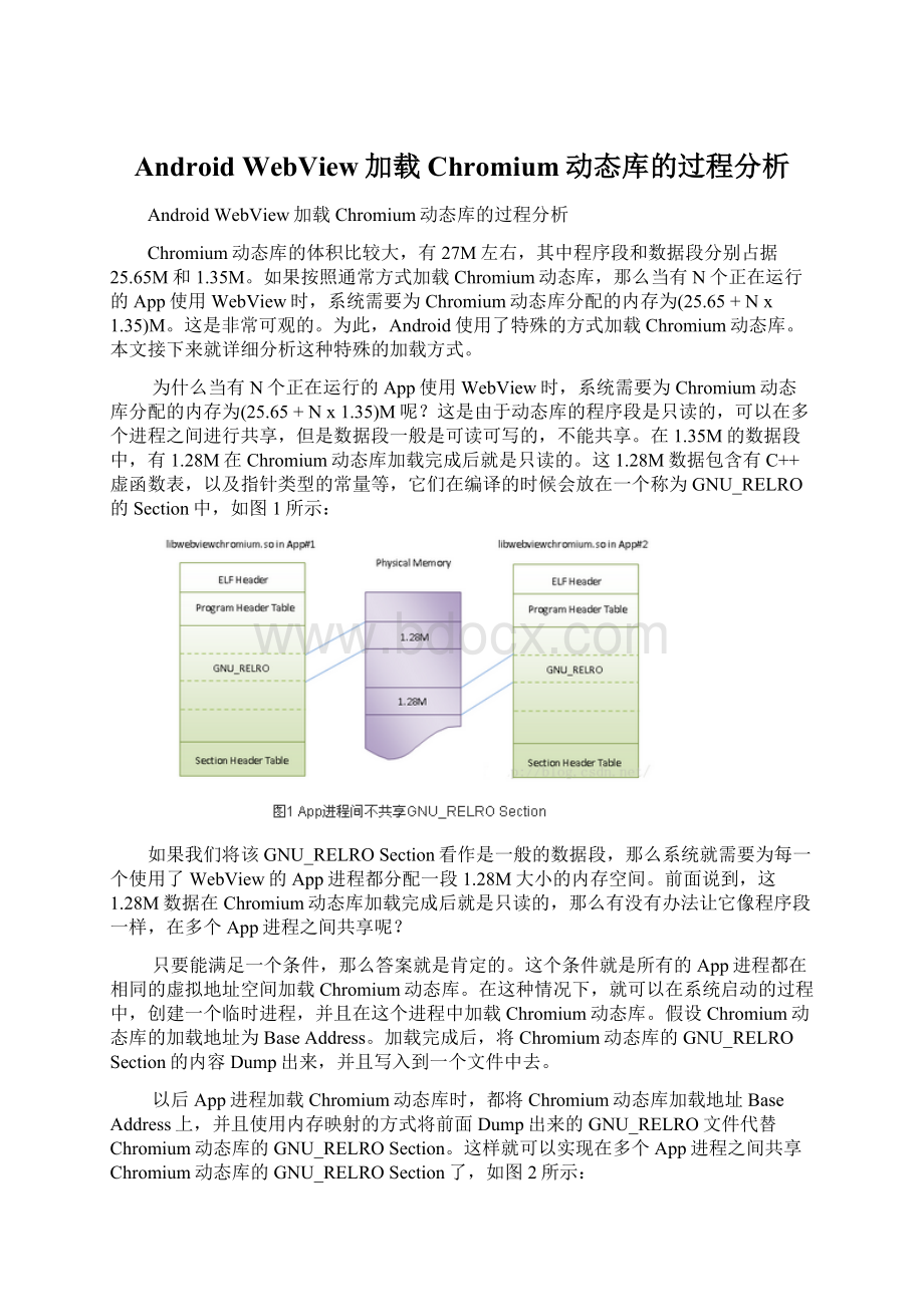 Android WebView加载Chromium动态库的过程分析.docx