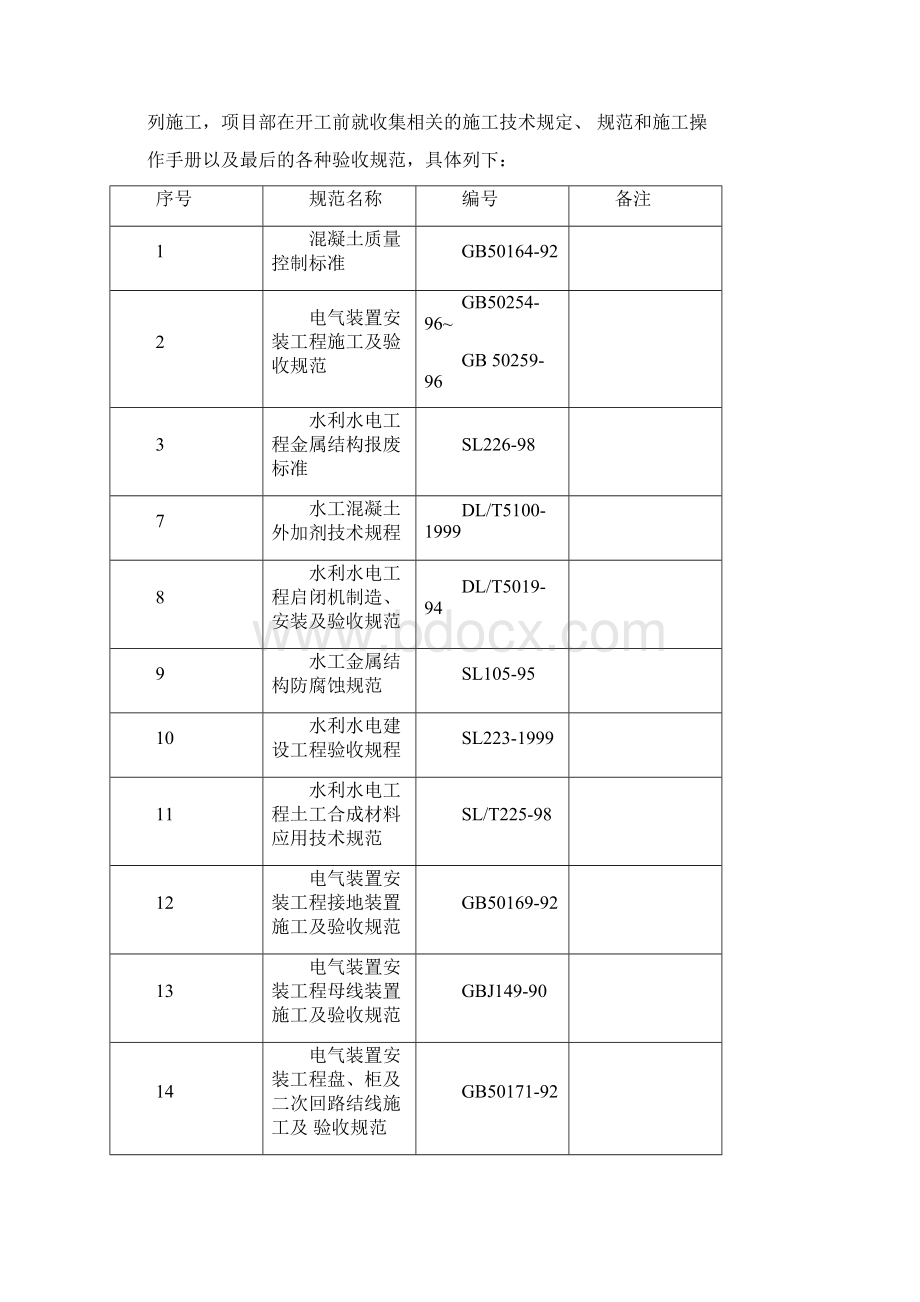 深孔闸施工技术总结.docx_第2页