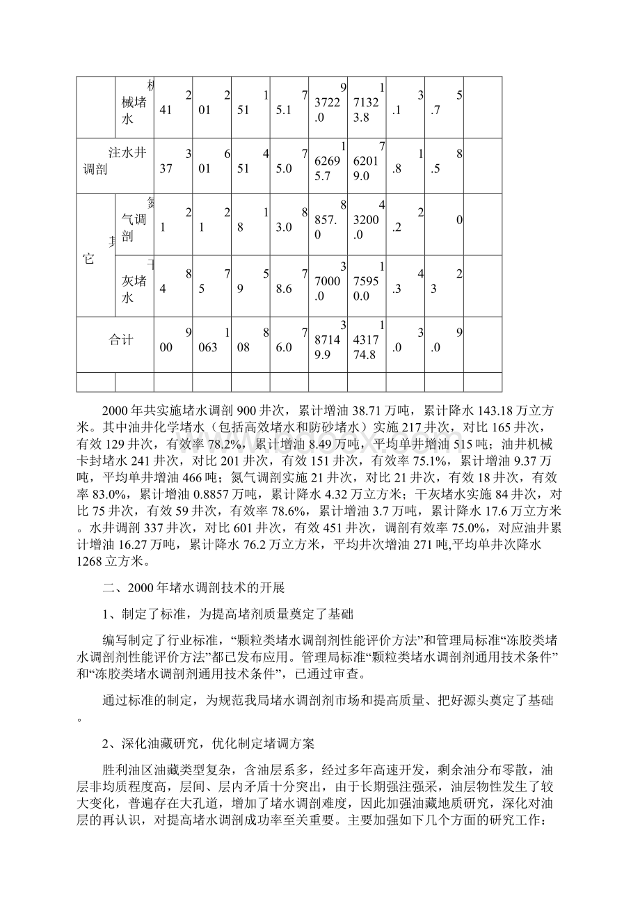 堵水调剖技术在胜利油田的应用与发展DOC.docx_第2页