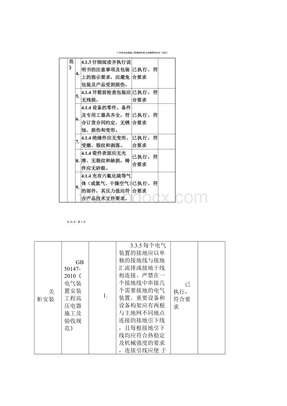 基建工程施工强制性条文执行计划及检查表配电工程Word文档格式.docx_第3页