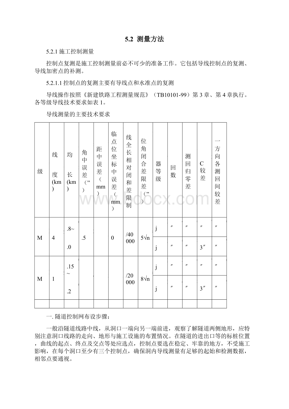 准东铁路二线某标段总体测量方案.docx_第3页