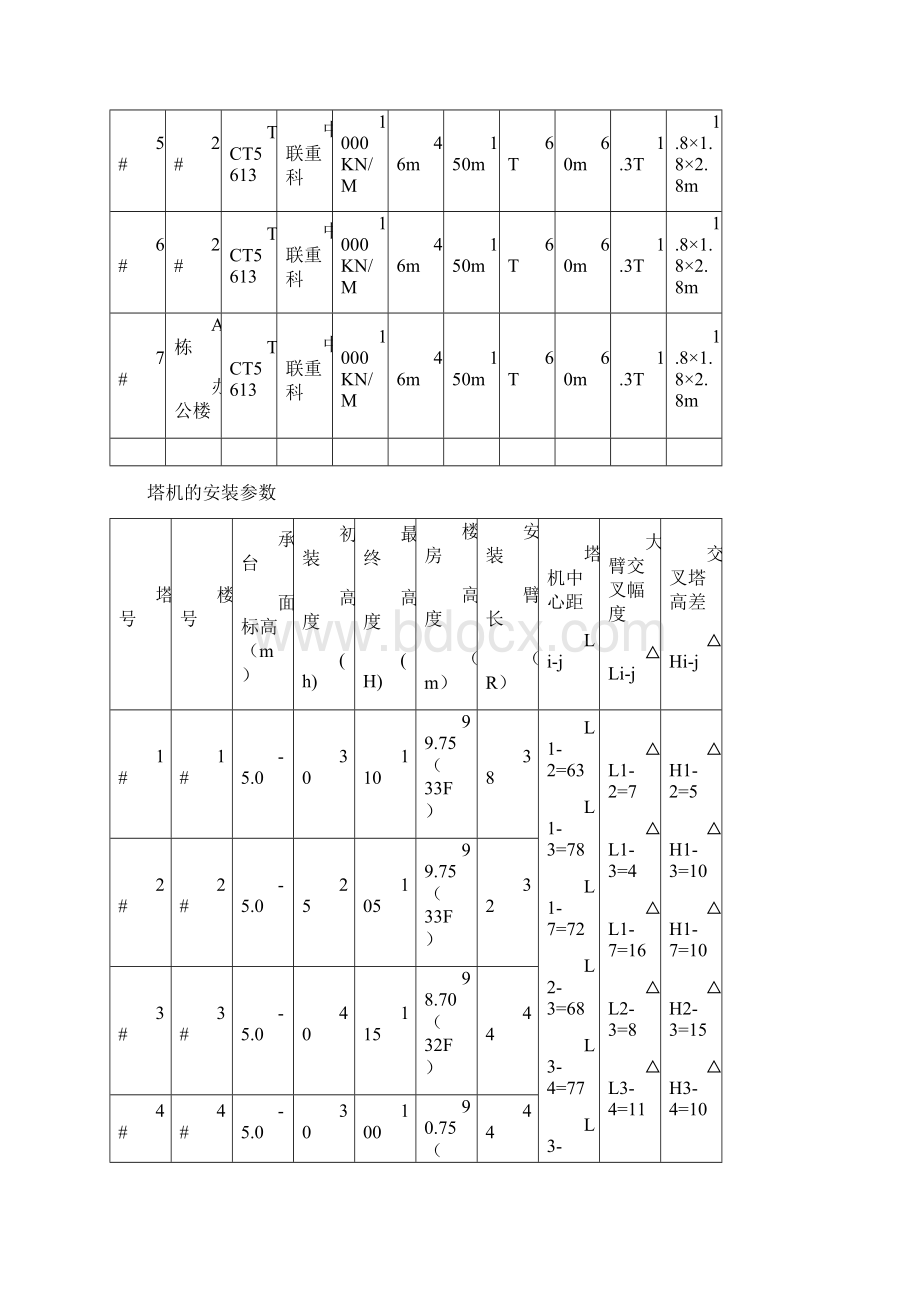 城开.docx_第3页