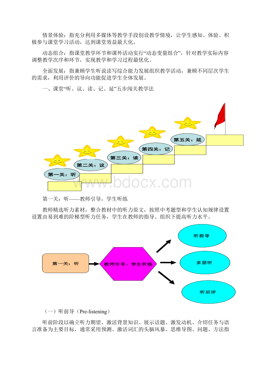 李晓文 初中英语主题联动5+1组合教学法.docx_第2页