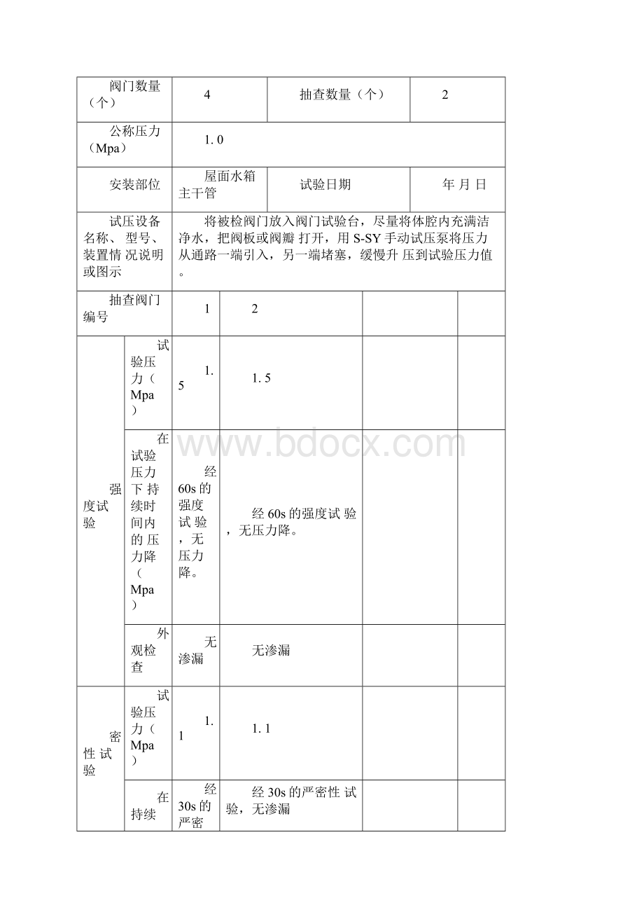 C给水阀门强度及严密性试验记录Word文件下载.docx_第2页