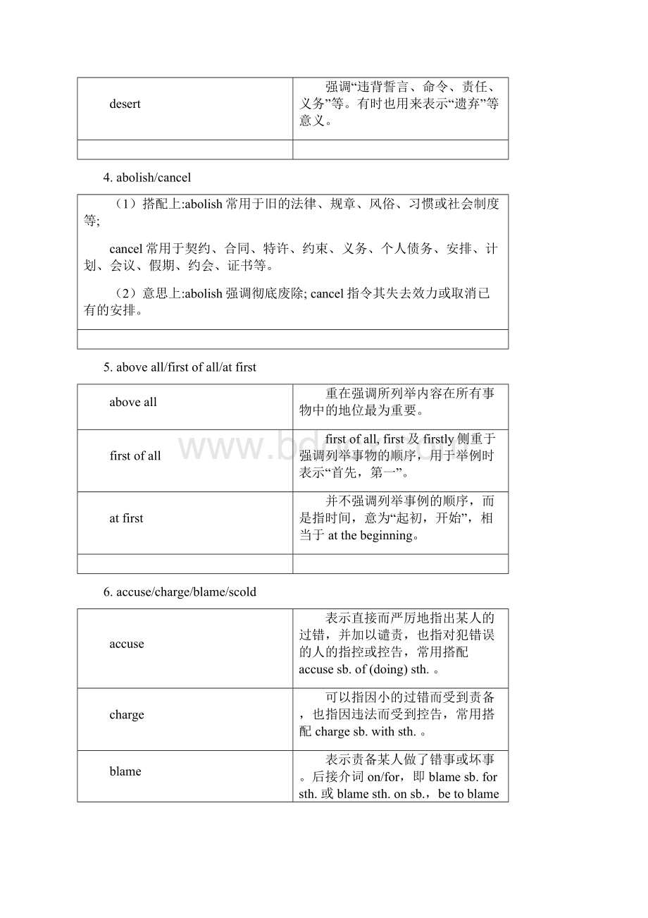 高中常用同义词辨析汇总.docx_第2页