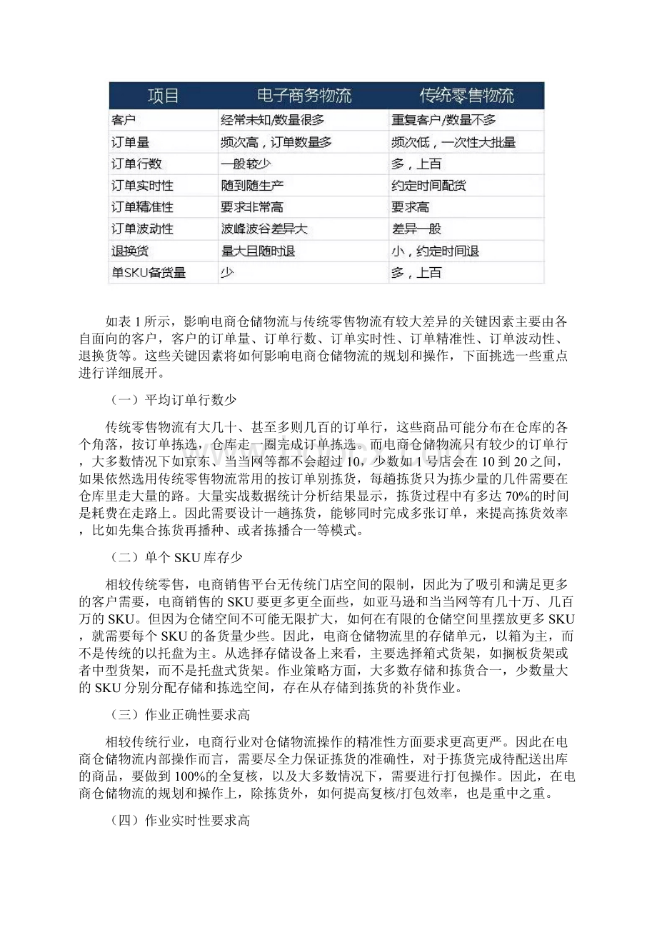 电商物流仓储规划及仓储作业的若干要点.docx_第2页