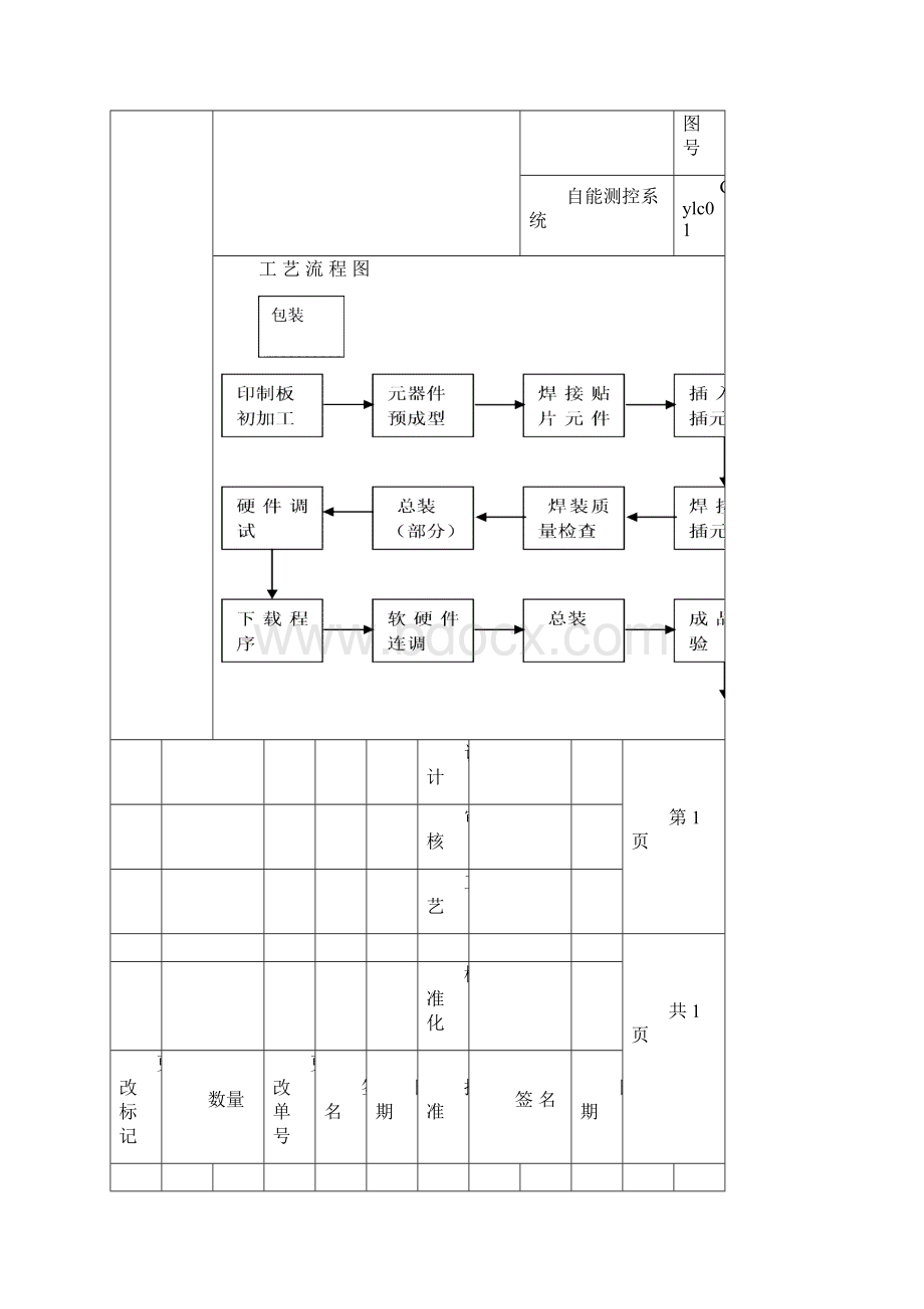 技能大赛工艺文件.docx_第3页