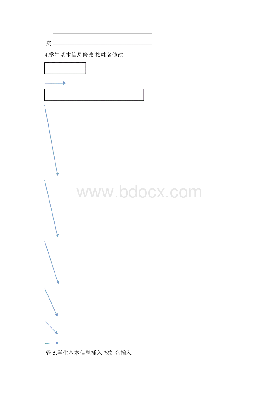 学生档案管理系统c语言课程设计.docx_第3页