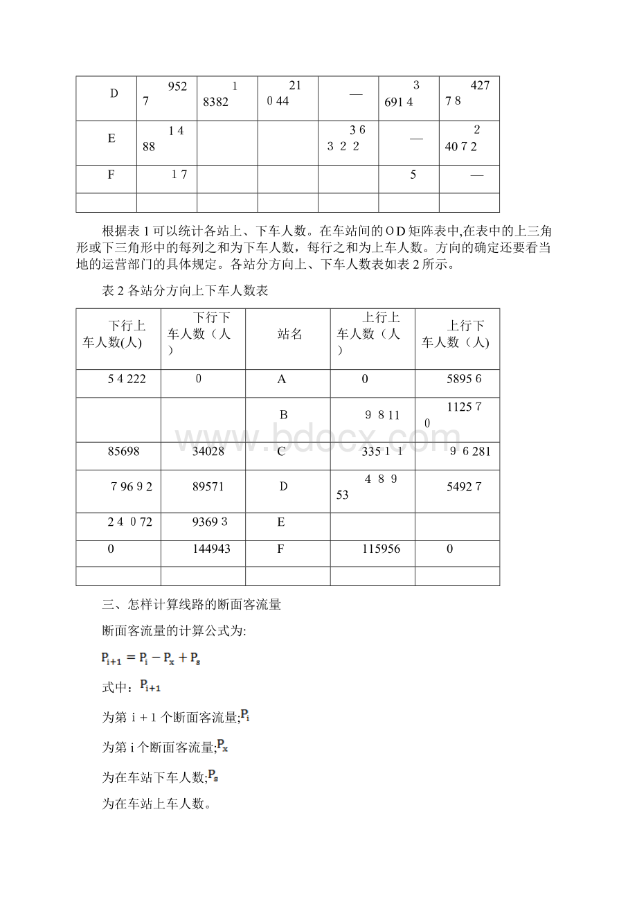 城市轨道交通运输计划Word文件下载.docx_第3页