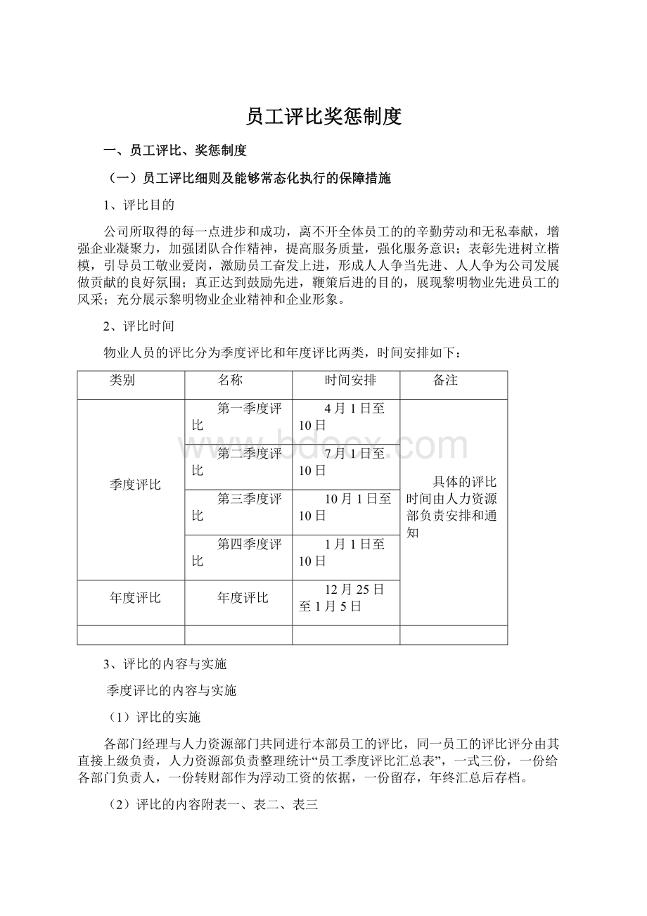 员工评比奖惩制度.docx_第1页