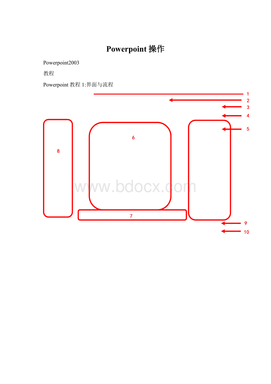 Powerpoint操作.docx_第1页