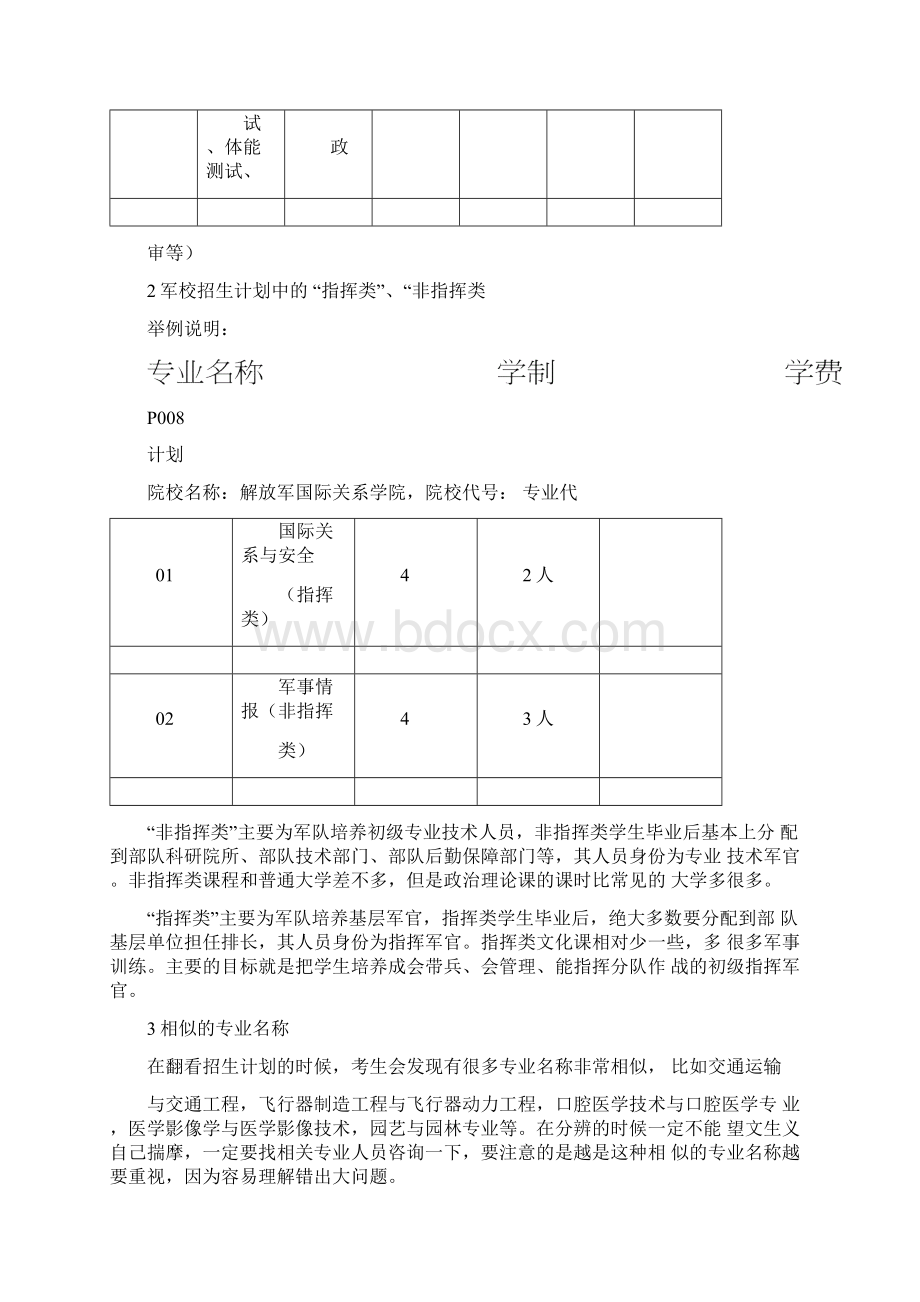 各省《高考志愿填报指南》大厚本全解读1.docx_第3页