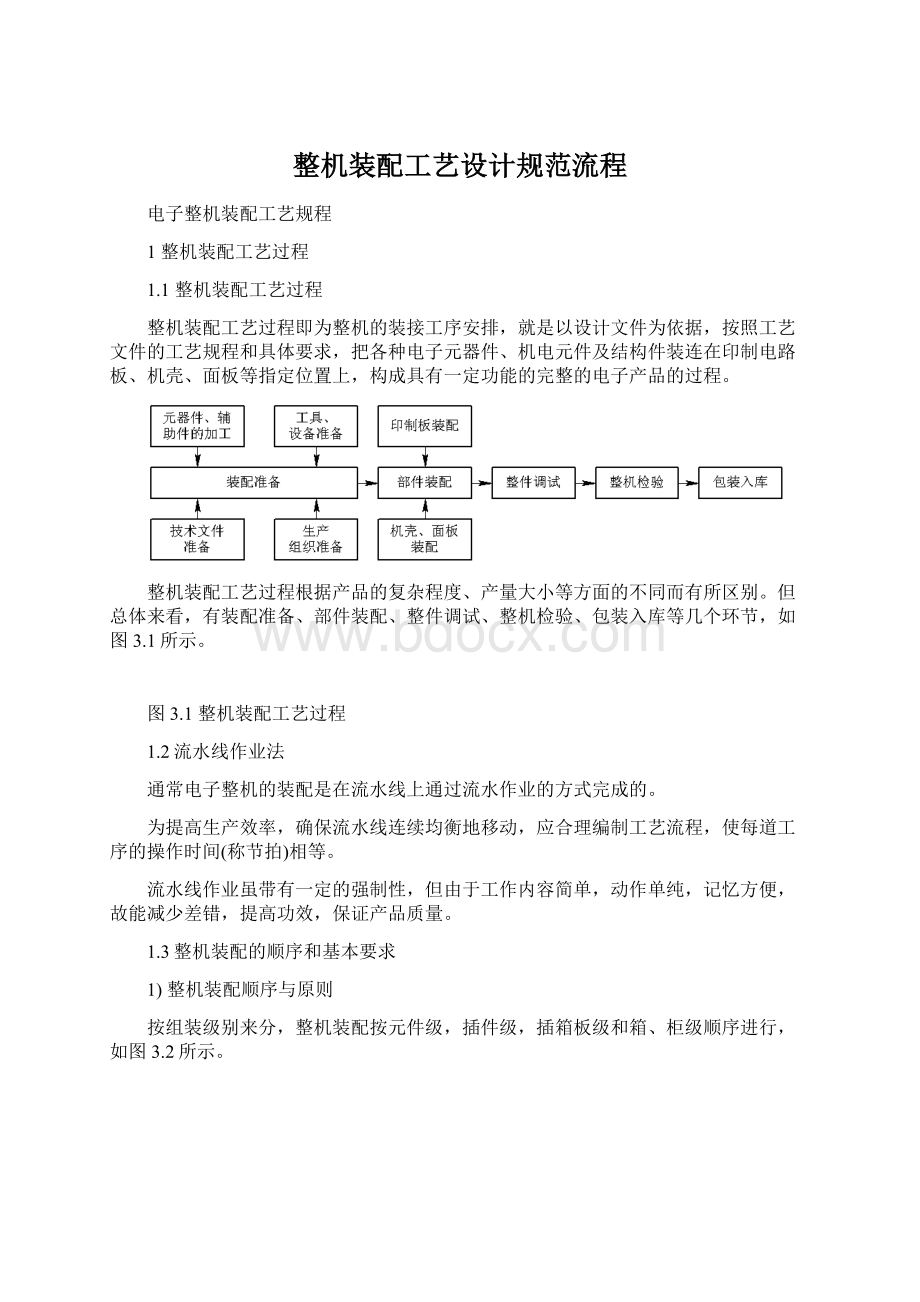 整机装配工艺设计规范流程.docx_第1页