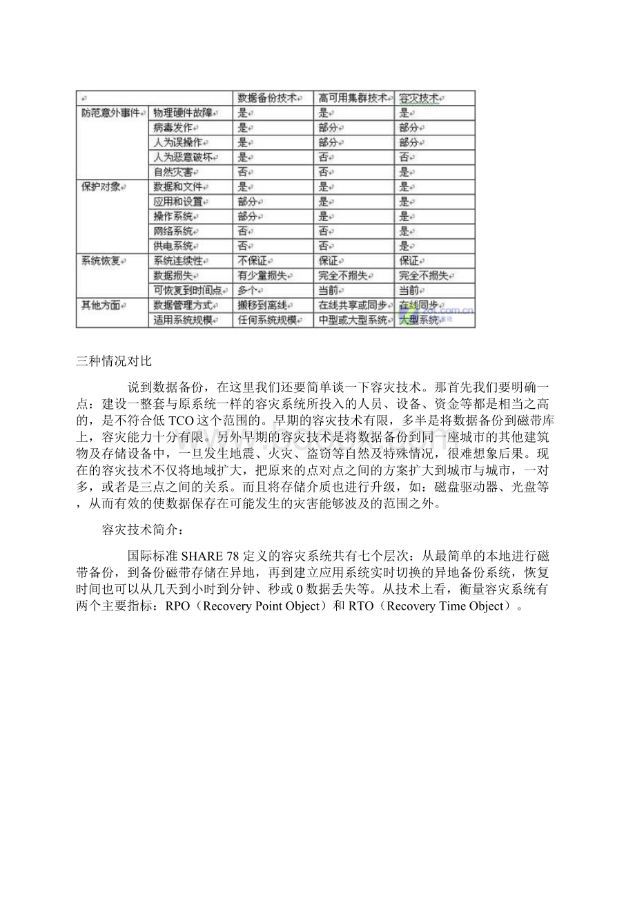 EMC 异地容灾方案.docx_第2页