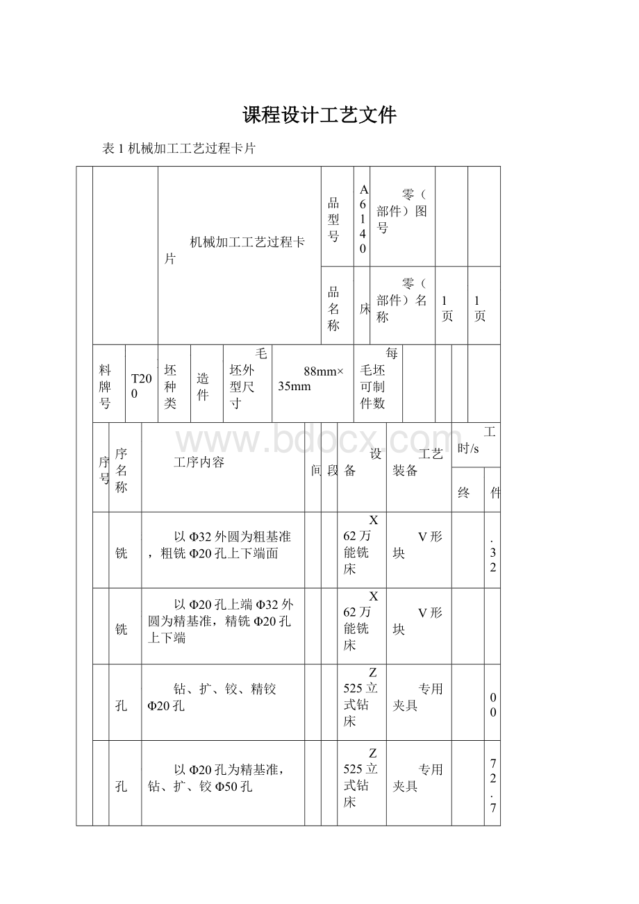 课程设计工艺文件Word文档下载推荐.docx_第1页