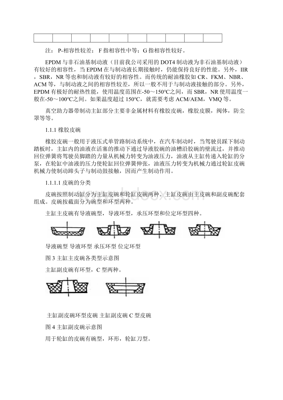 汽车制动系统非金属材料选材指南.docx_第3页