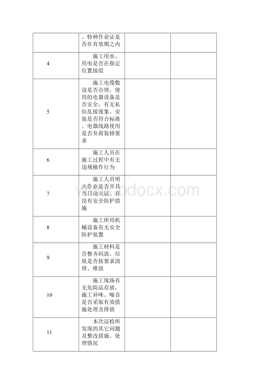 二装巡查工作方案草案之欧阳体创编.docx_第2页