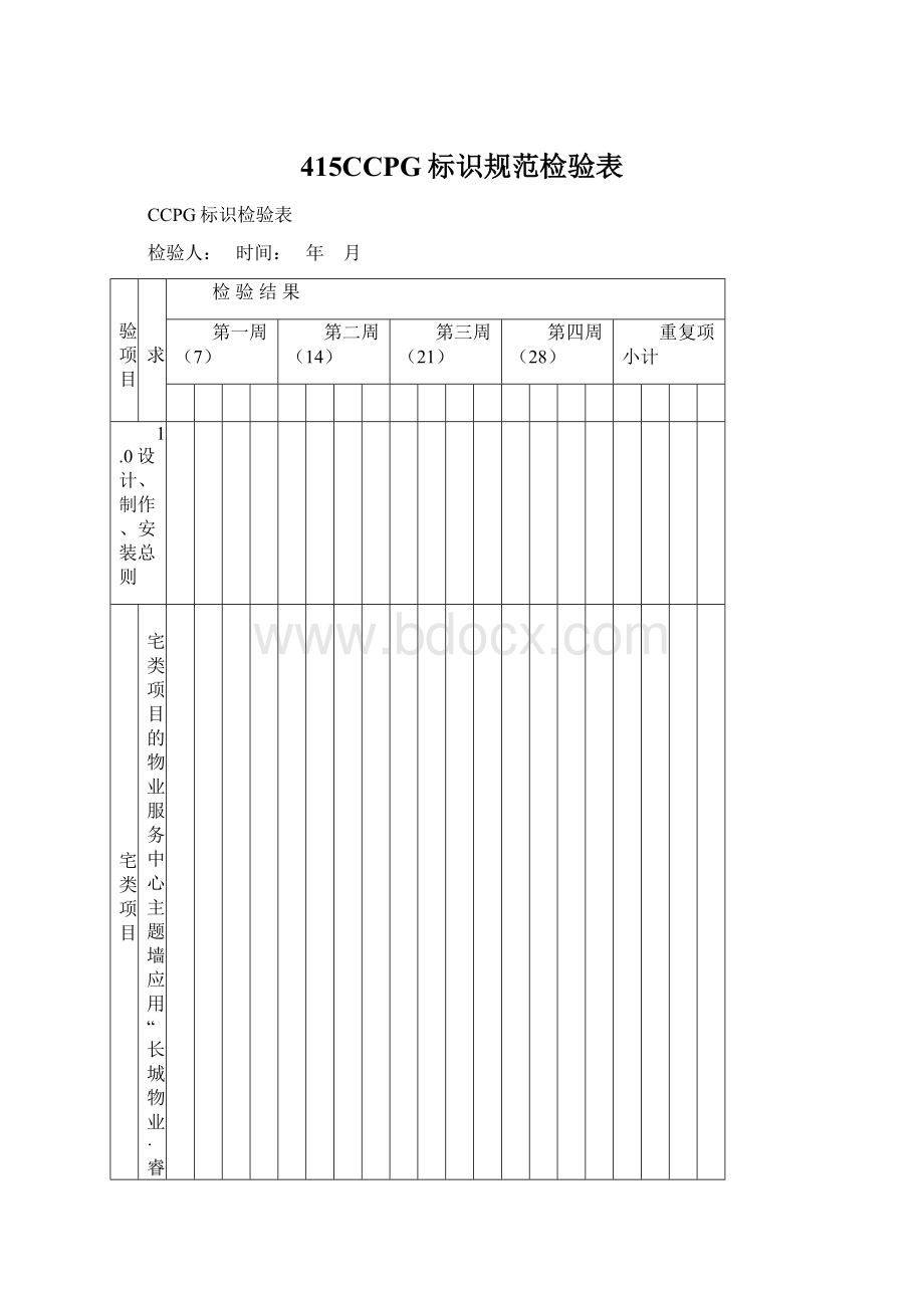 415CCPG标识规范检验表Word文件下载.docx