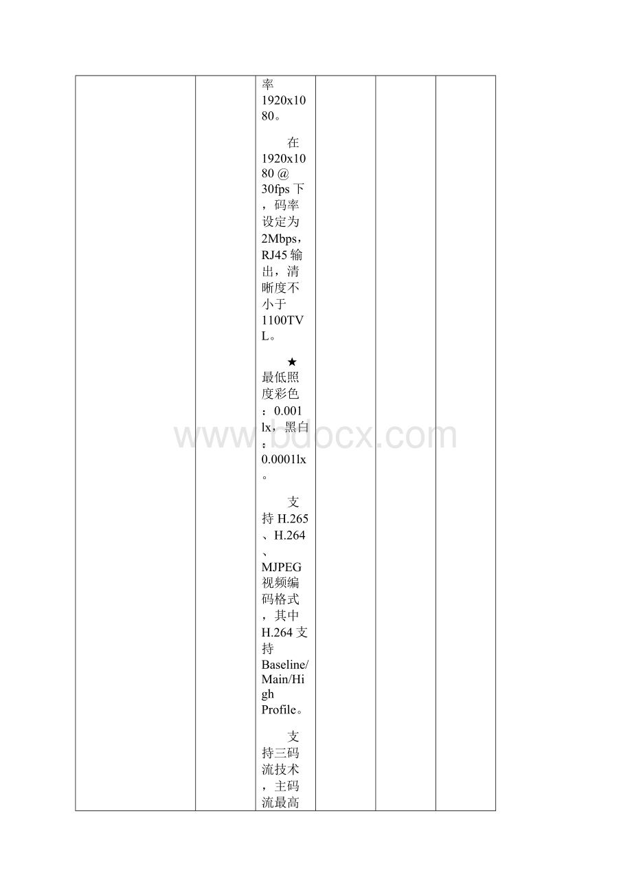 怀宁县综治中心办公楼信息化建设项目.docx_第2页