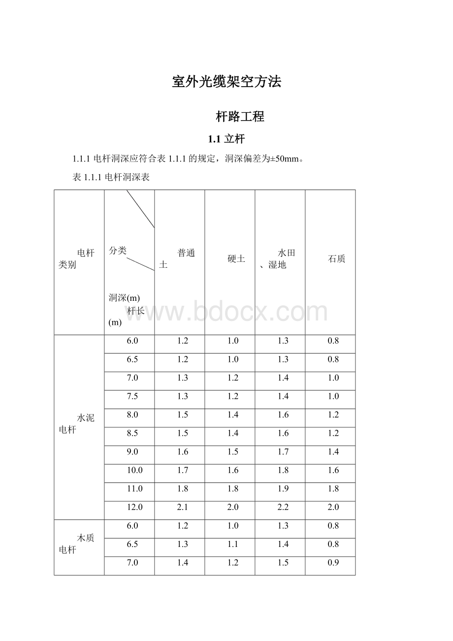 室外光缆架空方法Word文档下载推荐.docx