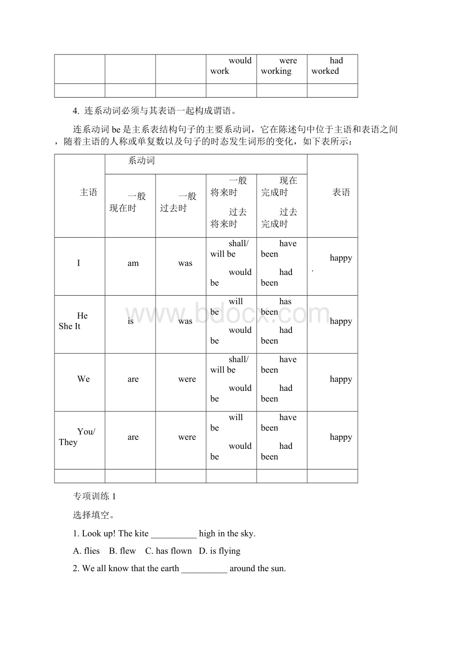 牛津上海版中考英语动词讲解和练习.docx_第2页