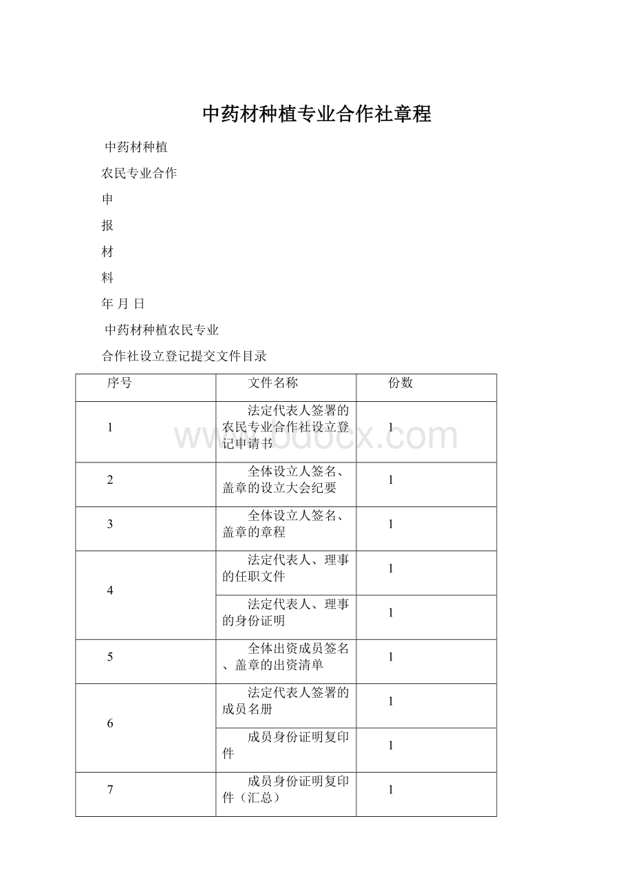 中药材种植专业合作社章程Word下载.docx