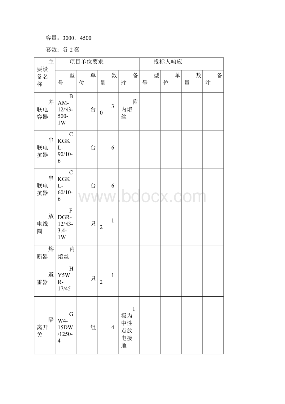 焦作110kV三阳变电站工程并联电容器成套装置技术规范.docx_第2页