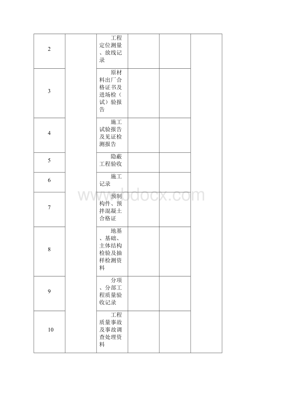 监理预验收表格.docx_第3页