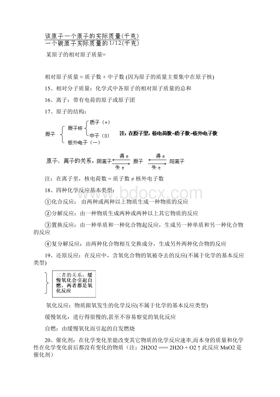 中考化学复习资料知识点总结精华版Word下载.docx_第2页