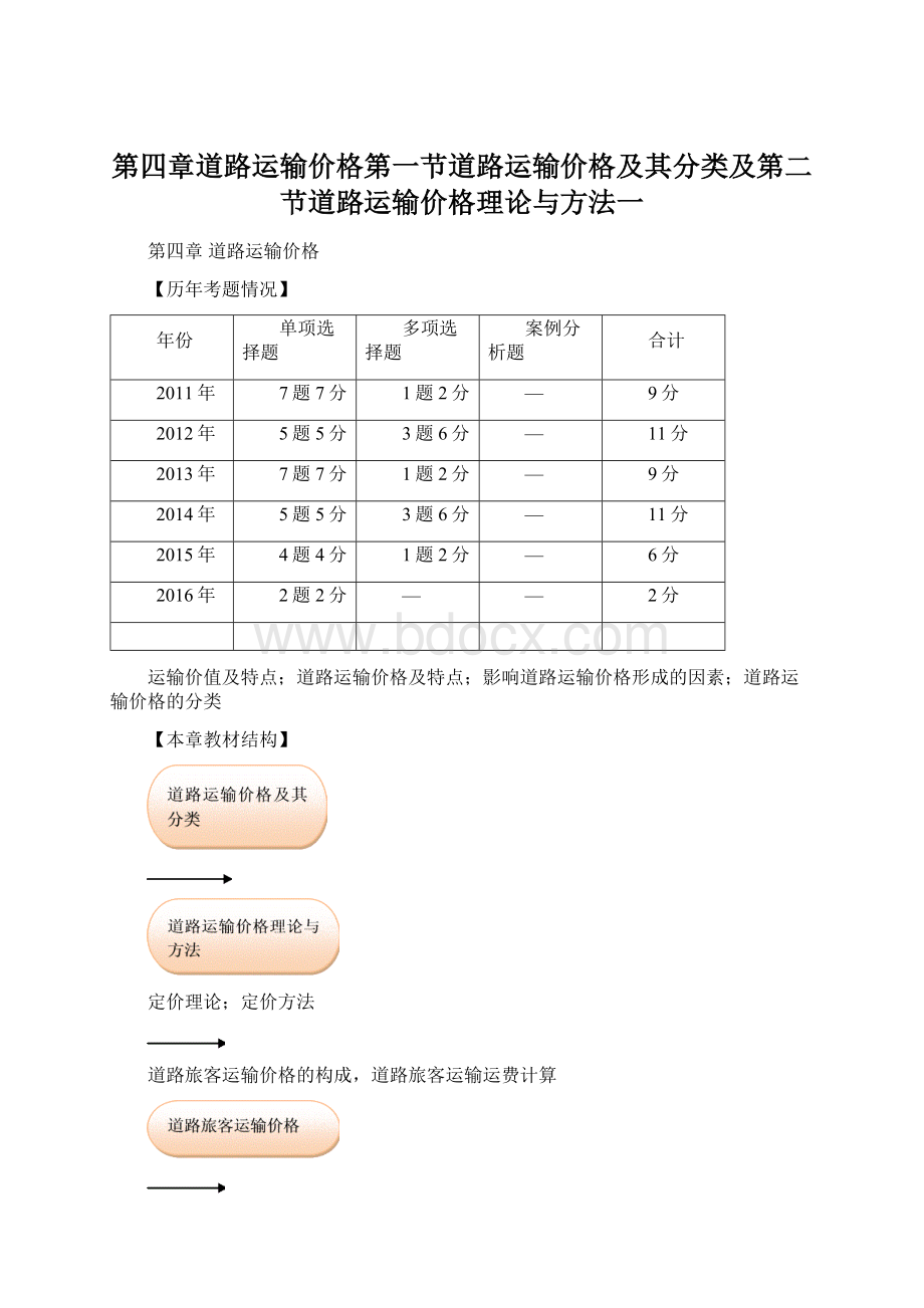 第四章道路运输价格第一节道路运输价格及其分类及第二节道路运输价格理论与方法一.docx_第1页