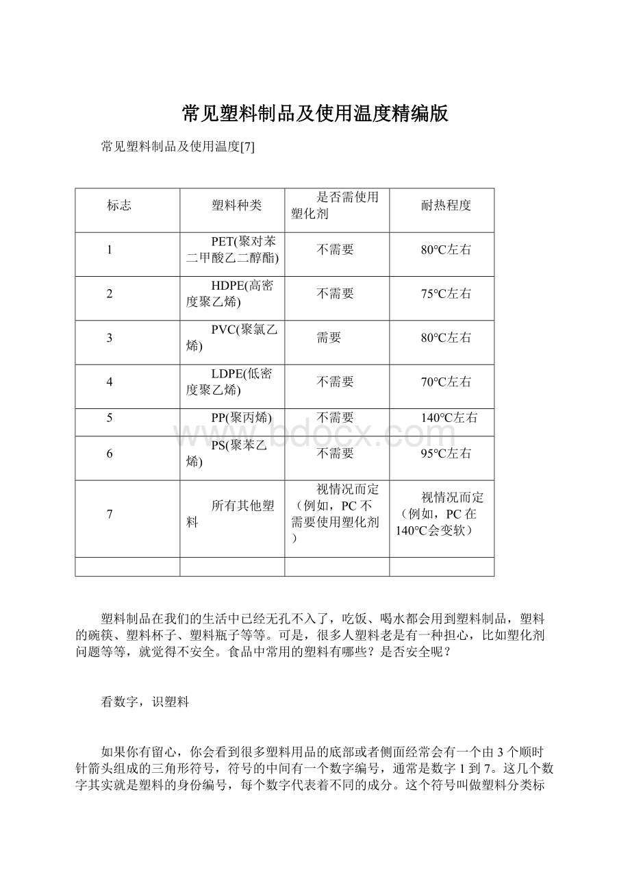 常见塑料制品及使用温度精编版文档格式.docx