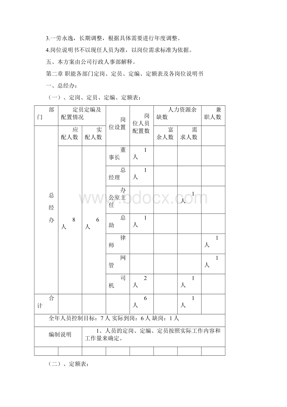 定岗定编定员定额及岗位说明书实施方案.docx_第3页