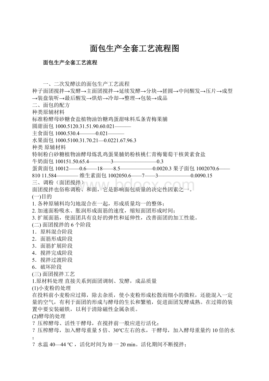 面包生产全套工艺流程图文档格式.docx