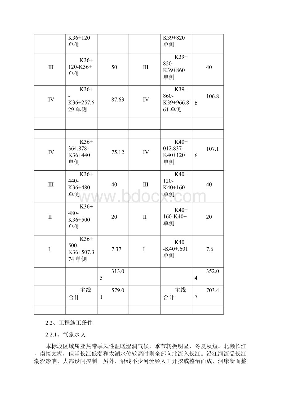 悬臂式混凝土挡土墙施工组织设计及对策高Word格式.docx_第3页