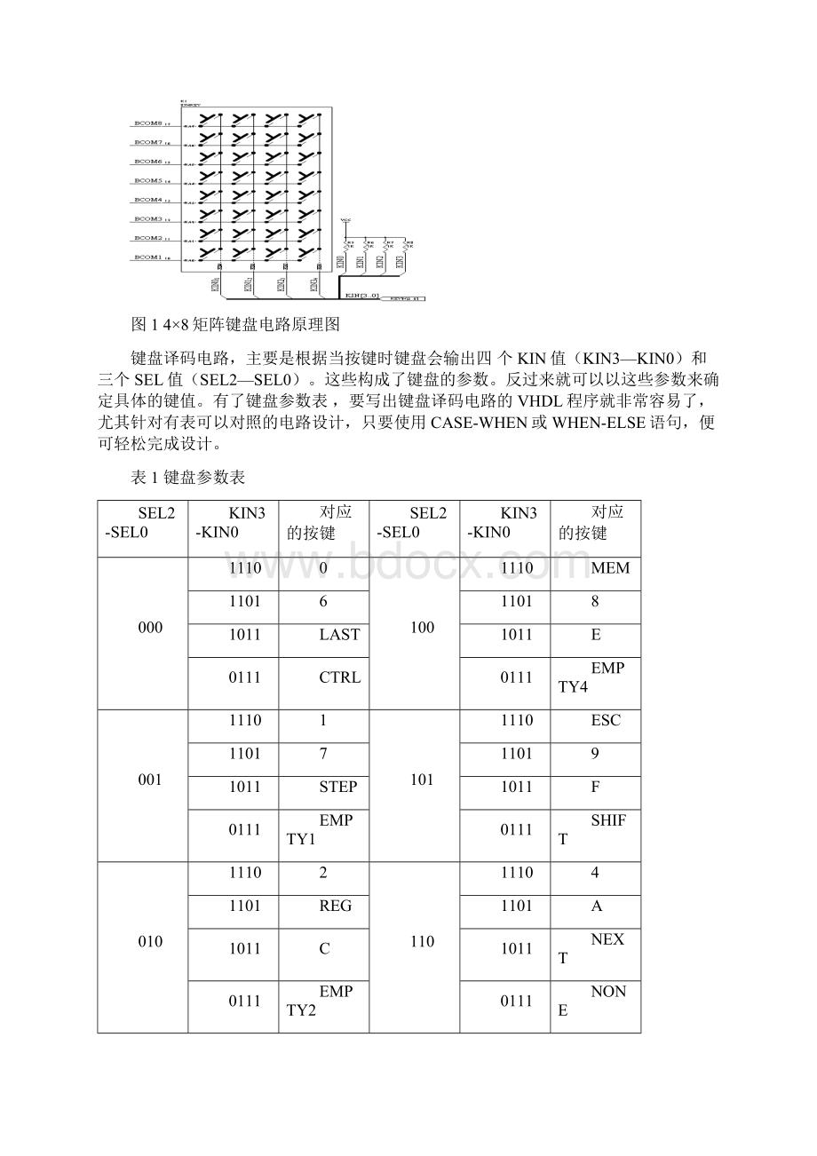 利用键盘控制点阵进行汉字显示课程设计Word下载.docx_第3页