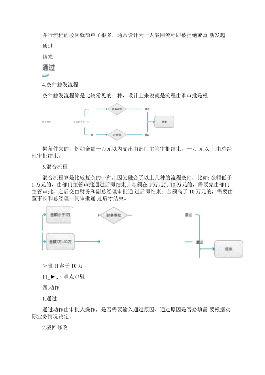 工作流审批设计软件开发Word文档格式.docx_第3页