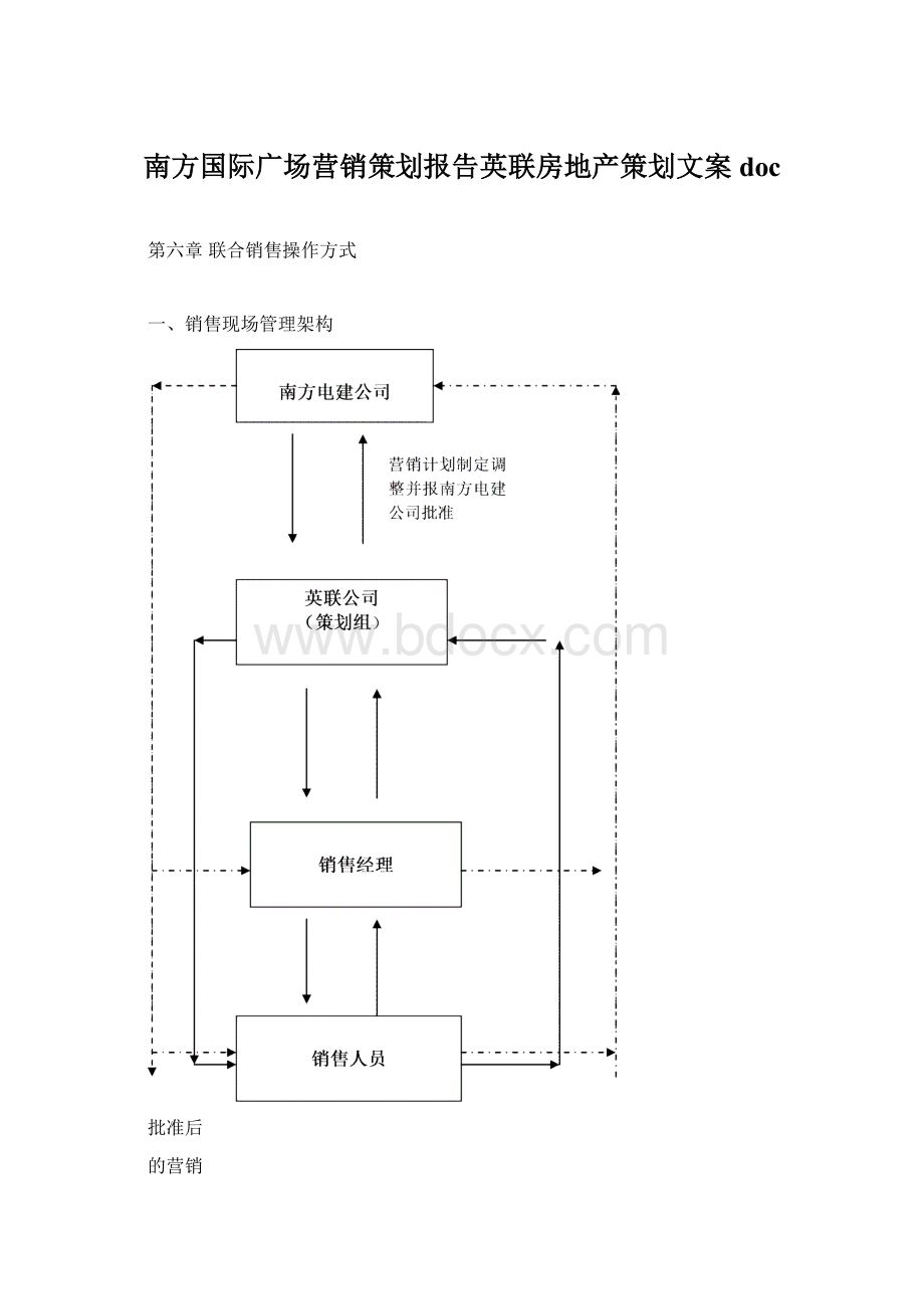 南方国际广场营销策划报告英联房地产策划文案docWord文档下载推荐.docx