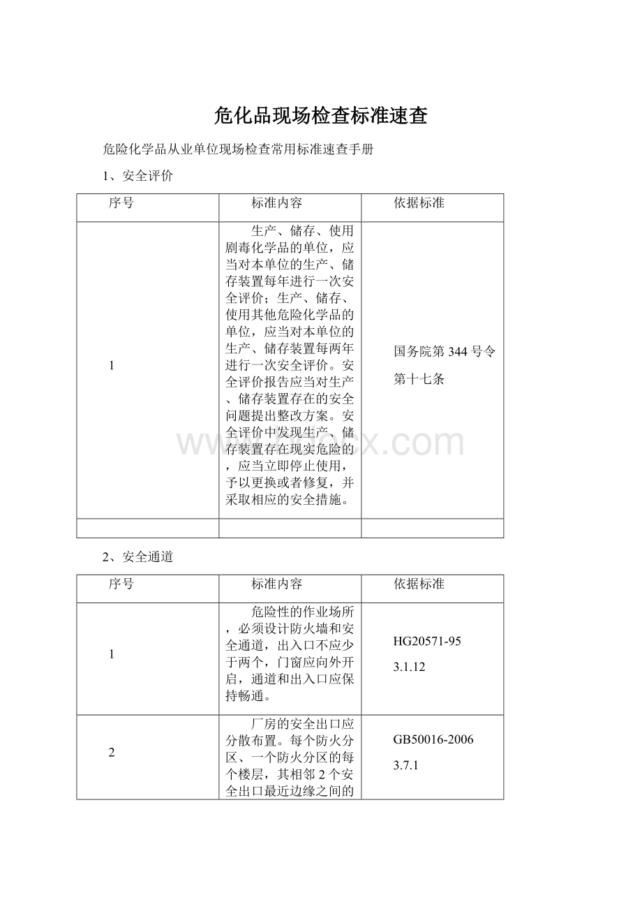 危化品现场检查标准速查.docx_第1页