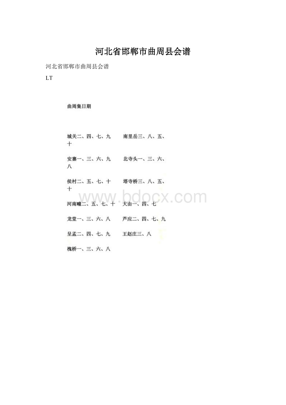 河北省邯郸市曲周县会谱Word文档下载推荐.docx