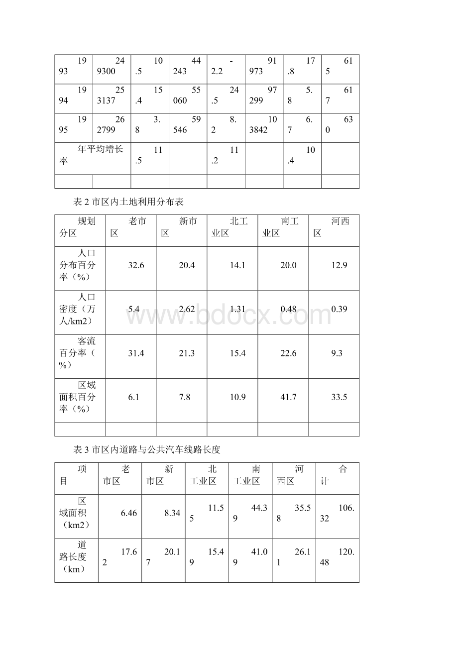 浅析《都市交通规划》课程设计Word文件下载.docx_第3页