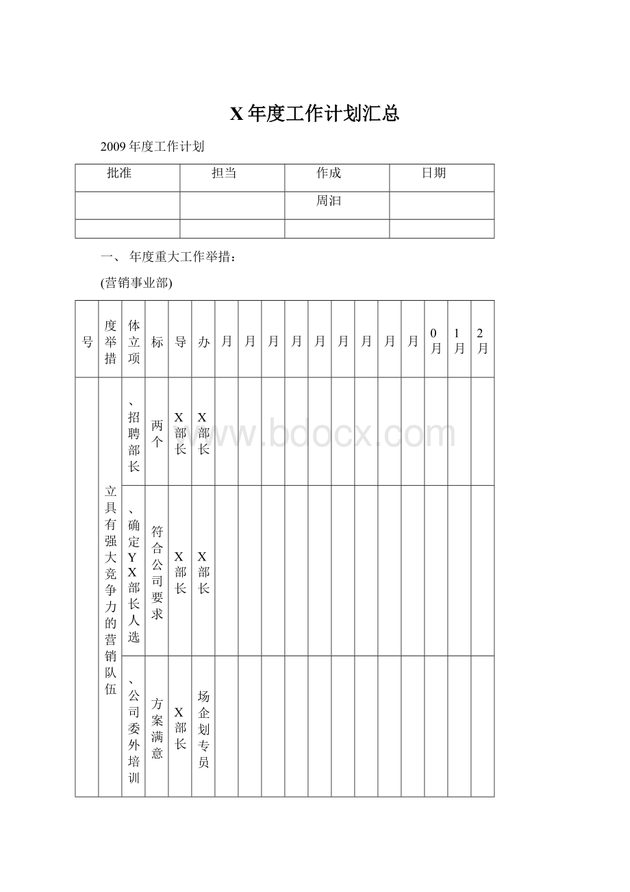 X年度工作计划汇总.docx_第1页