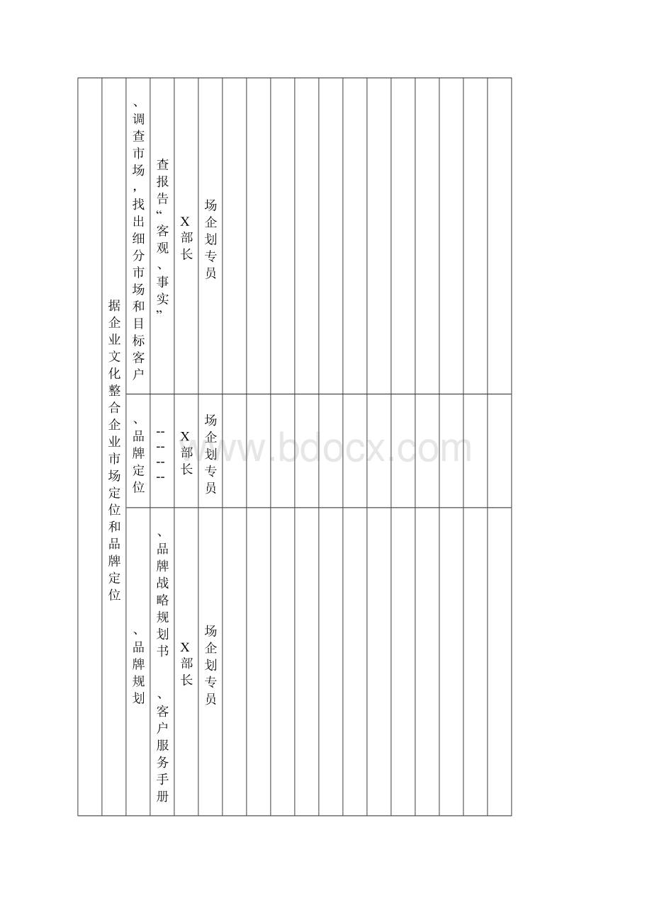 X年度工作计划汇总.docx_第2页