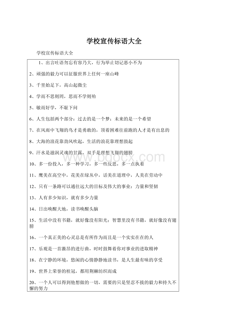 学校宣传标语大全Word文档下载推荐.docx_第1页