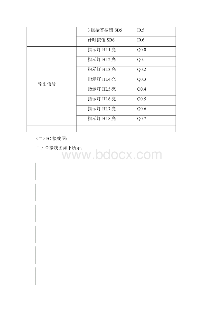 PLC课程设计报告三人抢答器.docx_第2页